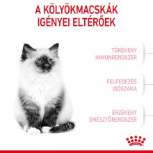 Royal Canin FHN Kitten 0,4kg száraz macskaeledel