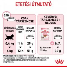 Royal Canin FHN Kitten 0,4kg száraz macskaeledel