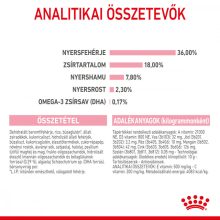 Royal Canin FHN Kitten 0,4kg száraz macskaeledel