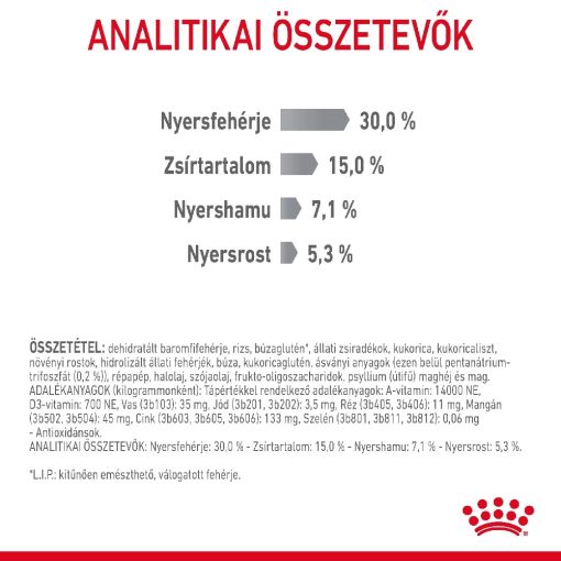 Royal Canin Dental Care 0,4kg száraz macskaeledel