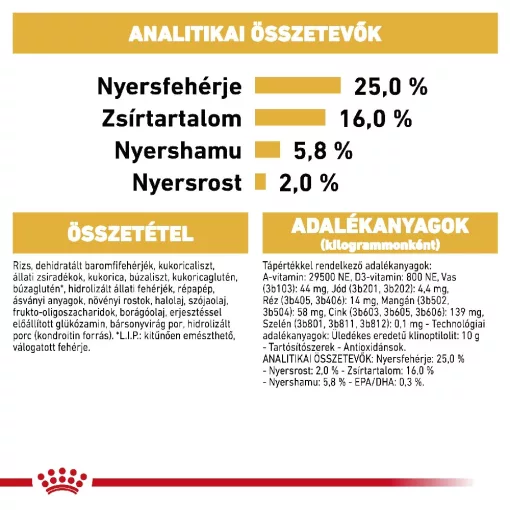 Royal Canin PUG ADULT 1,5kg száraz kutyatáp