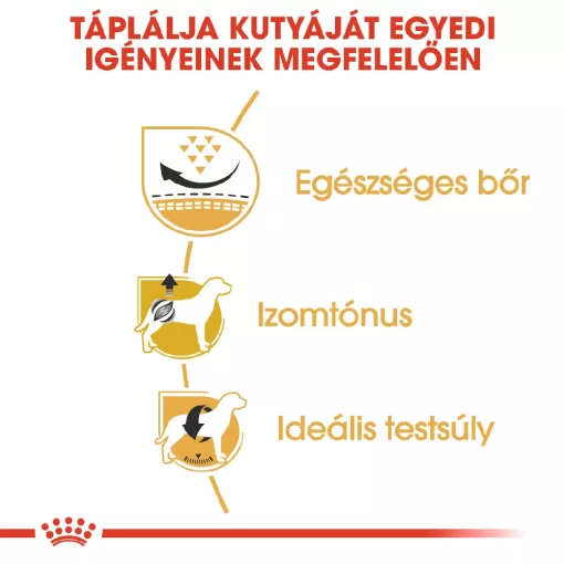 Royal Canin PUG ADULT 1,5kg száraz kutyatáp