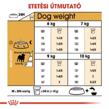 Royal Canin PUG ADULT 1,5kg száraz kutyatáp