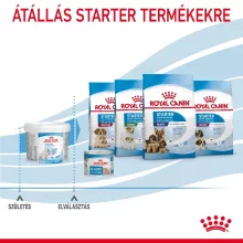 Royal Canin 1st Age Milk 2kg kutya tejpótló tápszer