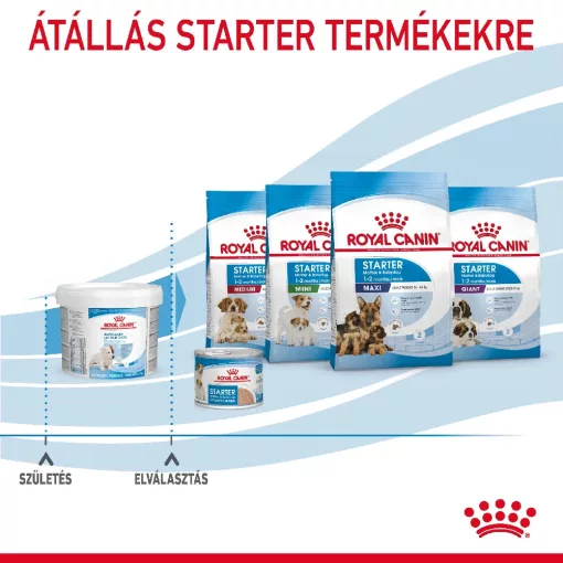 Royal Canin 1st Age Milk 2kg kutya tejpótló tápszer