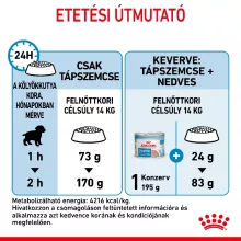 Royal Canin Medium Starter Mother&Babydog 4kg száraz kutyatáp