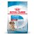 Royal Canin Medium Starter Mother&Babydog 4kg száraz kutyatáp