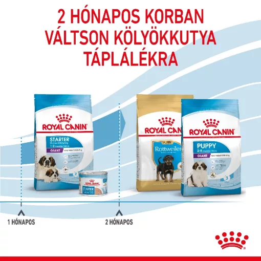 Royal Canin Giant Starter Mother&Babydog 15kg száraz kutyatáp
