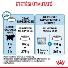 Royal Canin Giant Starter Mother&Babydog 15kg száraz kutyatáp