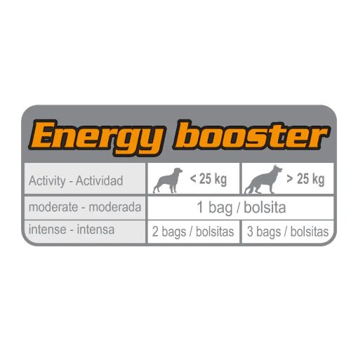 Royal Canin Energy Jutalomfalat 30x50g