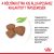 Royal Canin Mini Puppy 2kg száraz kutyatáp