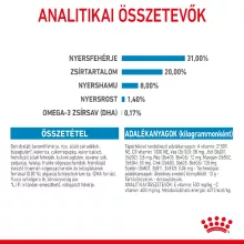 Royal Canin Mini Puppy 8kg száraz kutyatáp