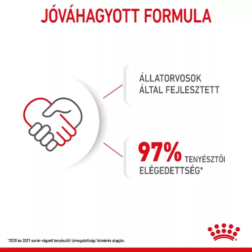 Royal Canin Mini Puppy 8kg száraz kutyatáp