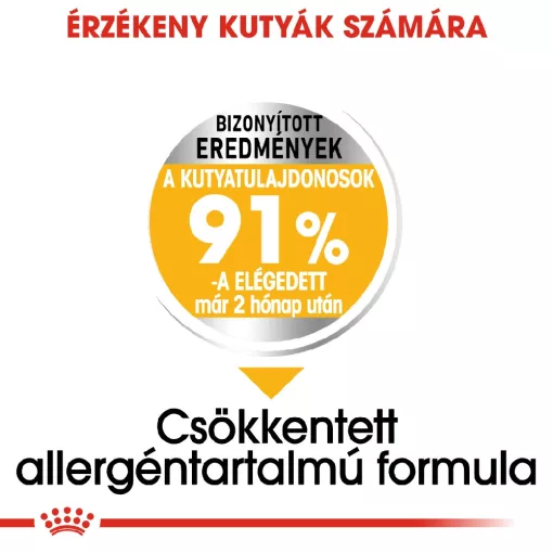 Royal Canin Medium Dermacomfort 12kg száraz kutyatáp