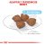Royal Canin Mini Starter Mother&Babydog 8kg kutyatáp