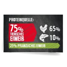 Belcando Adult Dinner friss hússal 12,5kg száraz kutyatáp