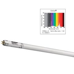 Sylvania Grolux T5 54watt 105cm akvárium fénycső
