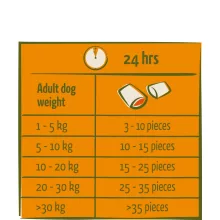 Happy Life snack Numchies Beef 0,15kg kutya jutalomfalat