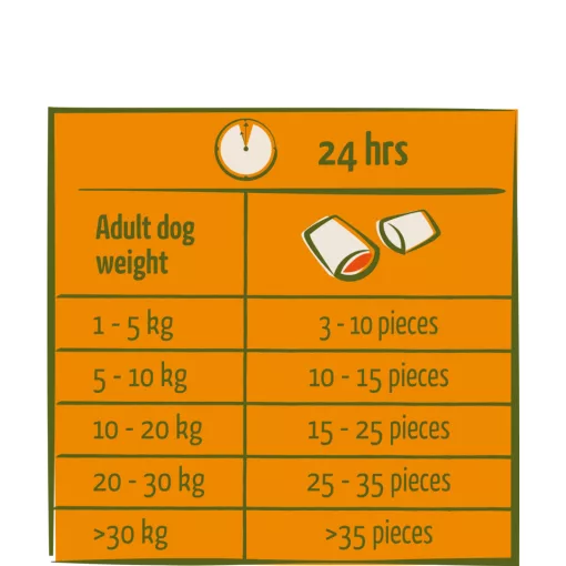 Happy Life snack Numchies Beef 0,15kg kutya jutalomfalat