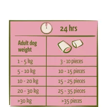 Happy Life snack Numchies Lamb 0,15kg kutya jutalomfalat