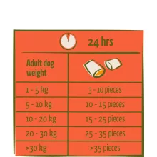 Happy Life snack Numchies Cheese 0,15kg kutya jutalomfalat