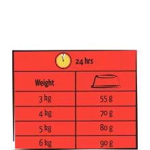 Lara Adult Beef Flavour 1,9kg száraz macskaeledel