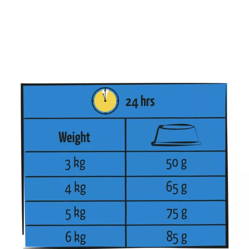 Lara Adult Urinary Care with Chicken 1,9kg száraz  macskatáp