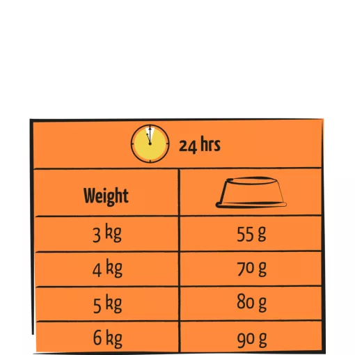 Lara Adult with Turkey-Chicken  7kg száraz  macskatáp