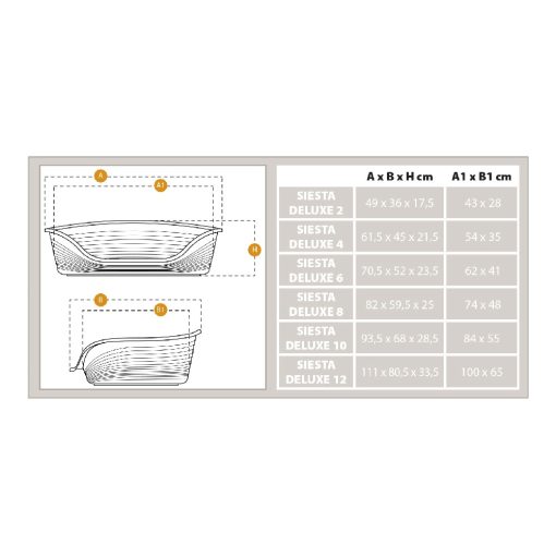 Ferplast Siesta Deluxe 4 Szürke Műanyag Fekhely