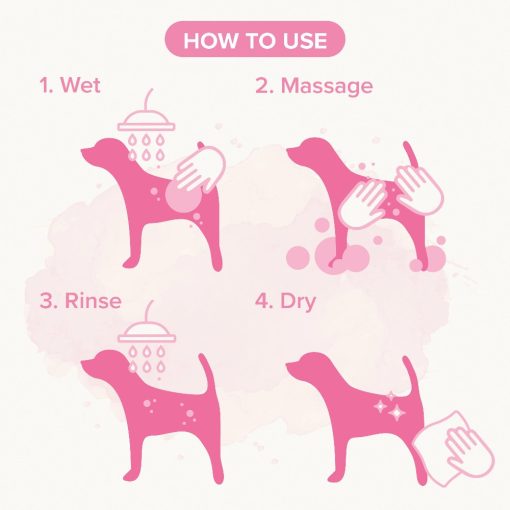 Beaphar Filcesedés Elleni Sampon hosszú szőrű kutyának250ml