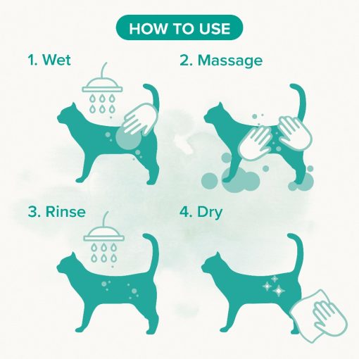 Beaphar Sampon macskának (Makadámia Olajjal) 250ml