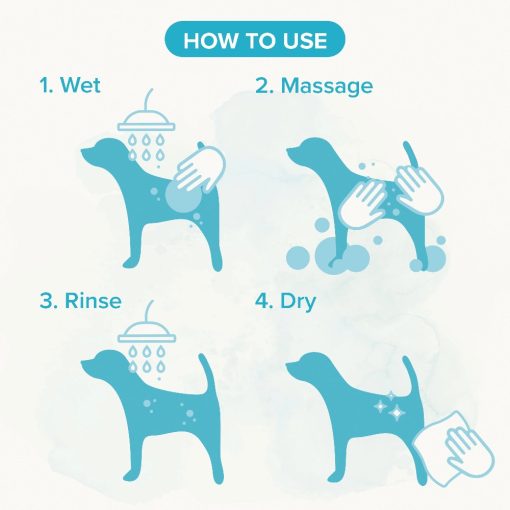 Beaphar Sampon Fehér Szőrű kutyának 250ml