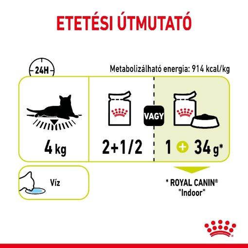 Royal Canin Sensory Smell Jelly nedves macskaeledel 12x85g