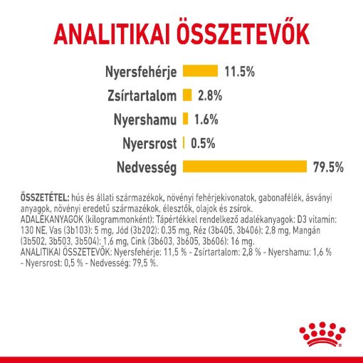 Royal Canin Sensory Taste Gravy nedves macskaeledel 85g