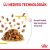 Royal Canin Sensory Taste Jelly-nedves macskaeledel 12x85g
