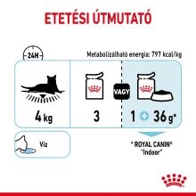 Royal Canin Sensory Feel Jelly nedves macskaeledel 85g